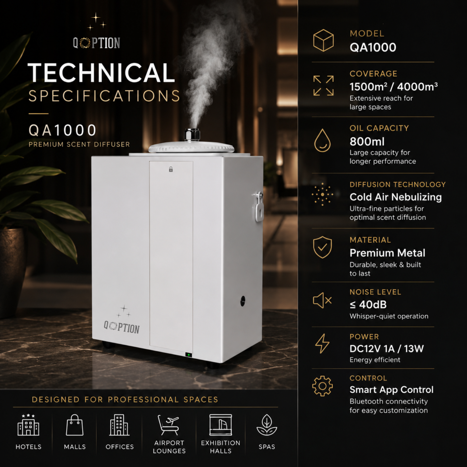 QA1000 Scent Diffuser - view 4