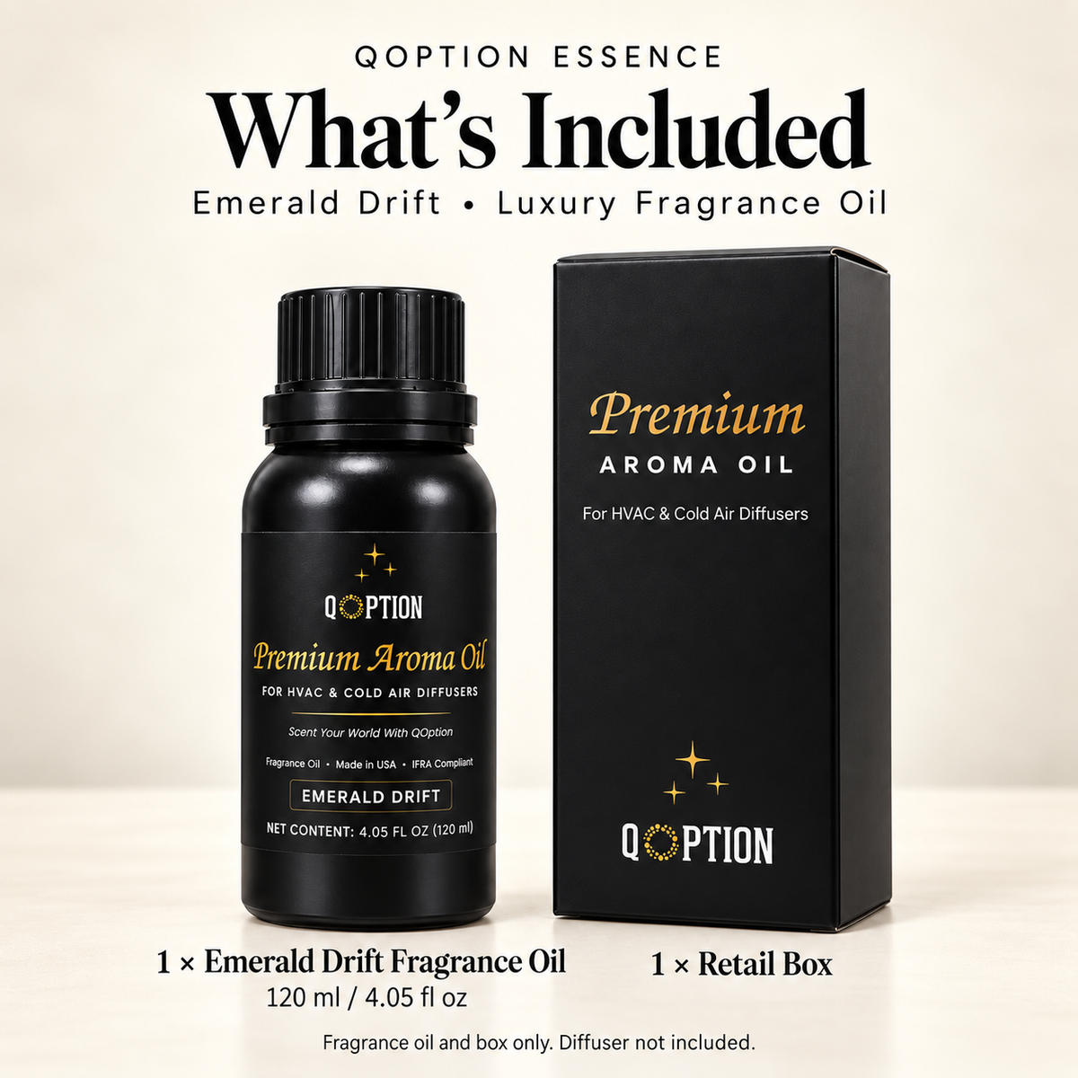 Emerald Drift hotel-inspired fragrance oil by QOption Essence - view 7